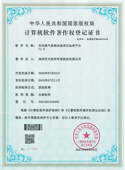 車間廢氣系統(tǒng)改造項目運營平臺